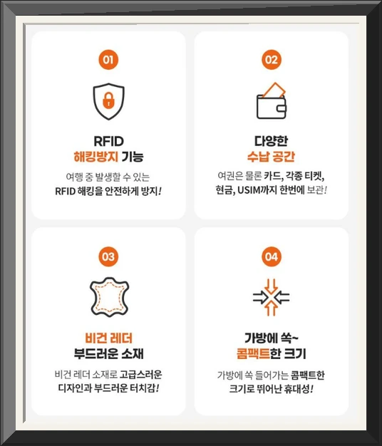 블리스 안티스키밍 해킹방지 여권 케이스 여권지갑 투명여권커버 사진4