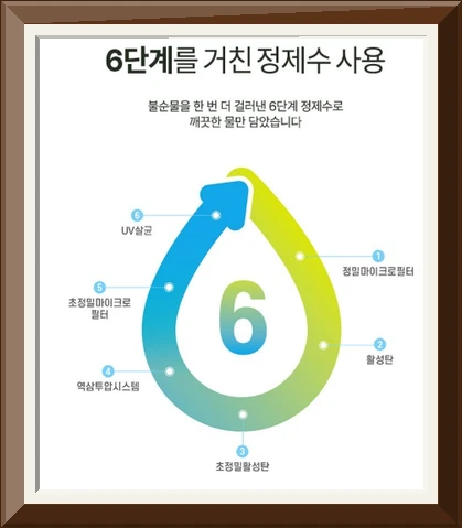 홈플러스 시그니처 물티슈, 20개, 100개입 사진4