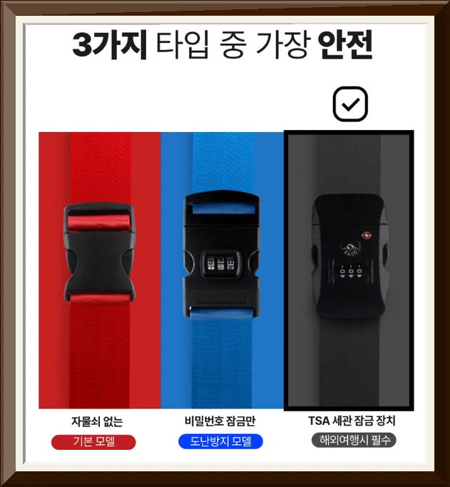 애니윙 TSA 캐리어 스트랩벨트 잠금장치 사진4