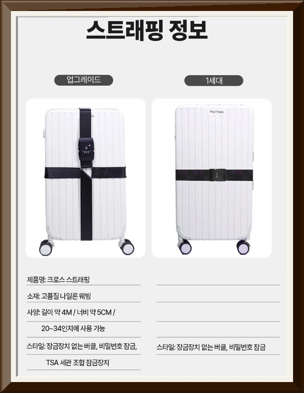 애니윙 TSA 캐리어 스트랩벨트 잠금장치 사진5